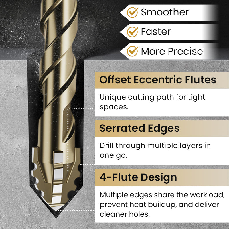 đ„2025 Hot Saleđ„High-Strength 4-Flute Serrated Eccentric Drill Bit Kit