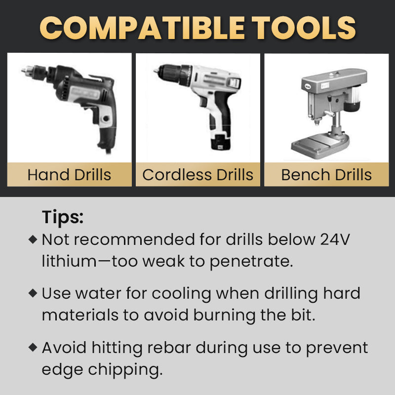đ„2025 Hot Saleđ„High-Strength 4-Flute Serrated Eccentric Drill Bit Kit