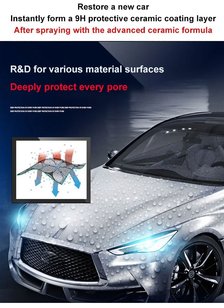 🔥Hot-selling! Car Paint Scratch Repair Spray (Quick Fix for Light Scratches & Scuffs)