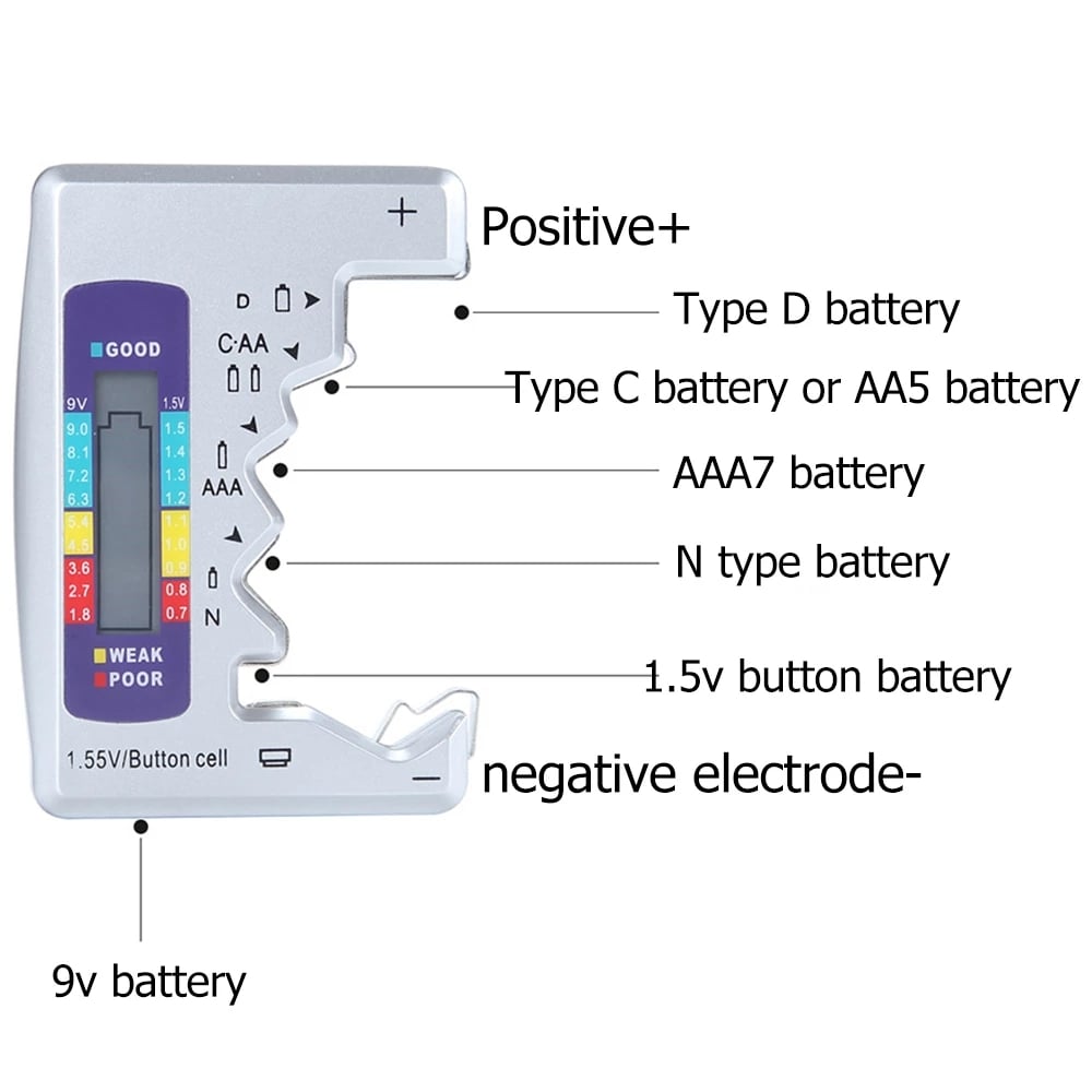 š„49% OFF NOWšPortable Digital Battery TesterāUniversal Checker for AllāSize Household Batteries