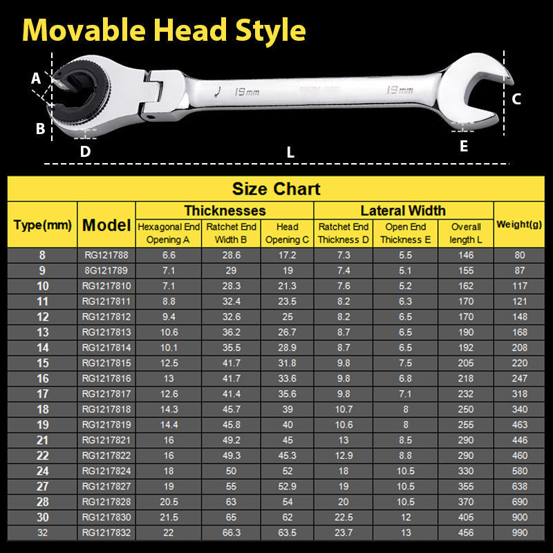 ๐ฅ 50% OFF | Open Tubing Ratchet Wrench โ Fast Work in Tight Spaces ๐ง