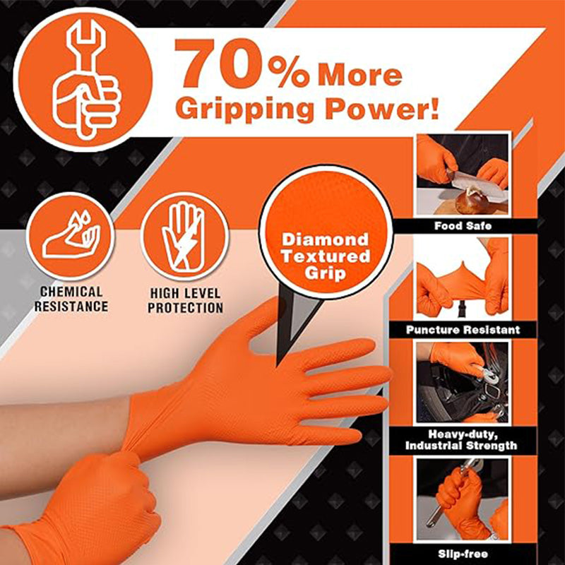 Disposable Nitrile Gloves 30 PCS(Suitable for kitchen, work, daily life, flexible and durable)