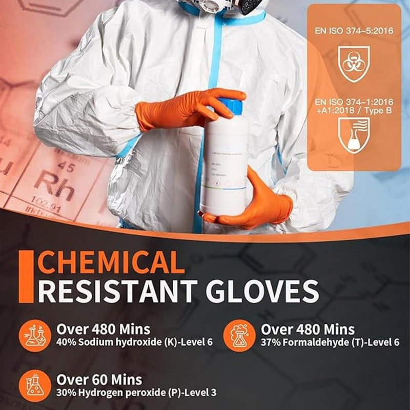 Disposable Nitrile Gloves 30 PCS(Suitable for kitchen, work, daily life, flexible and durable)