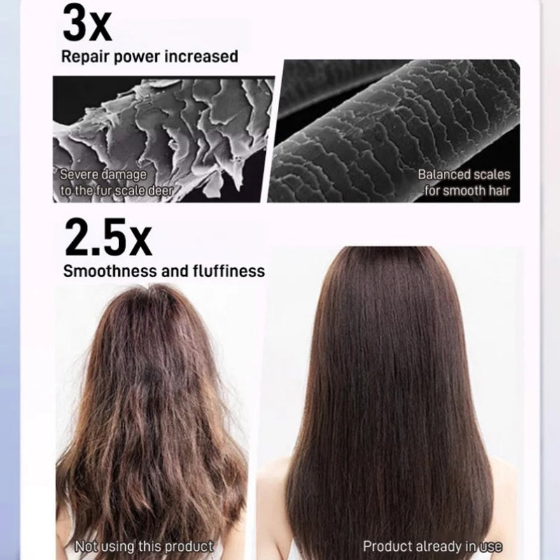 Nourishing Keratin Revitalizing Conditioner(50% OFF)