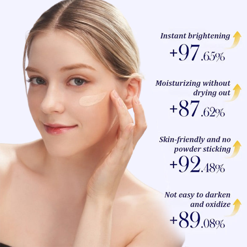 💖Long-Lasting Hydrating Waterproof Makeup Cream