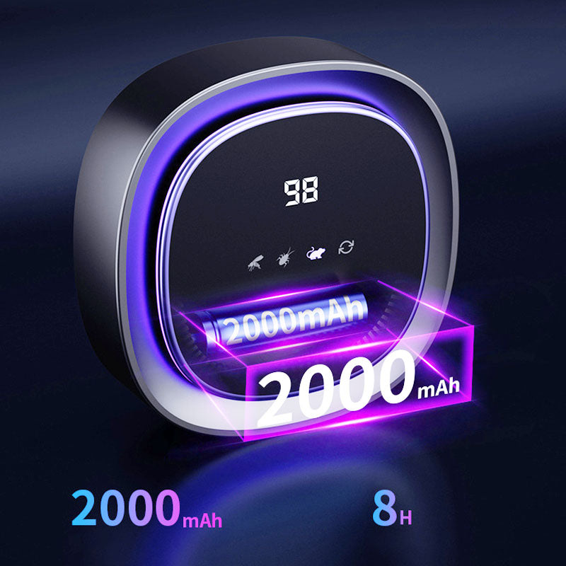 🎉Final discount for 2024 🎊Ultrasonic Electronic Mouse & Pest Repeller