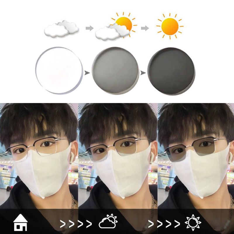 50% OFF🔥Fashionable Anti-blue Light Square Myopic Glasses