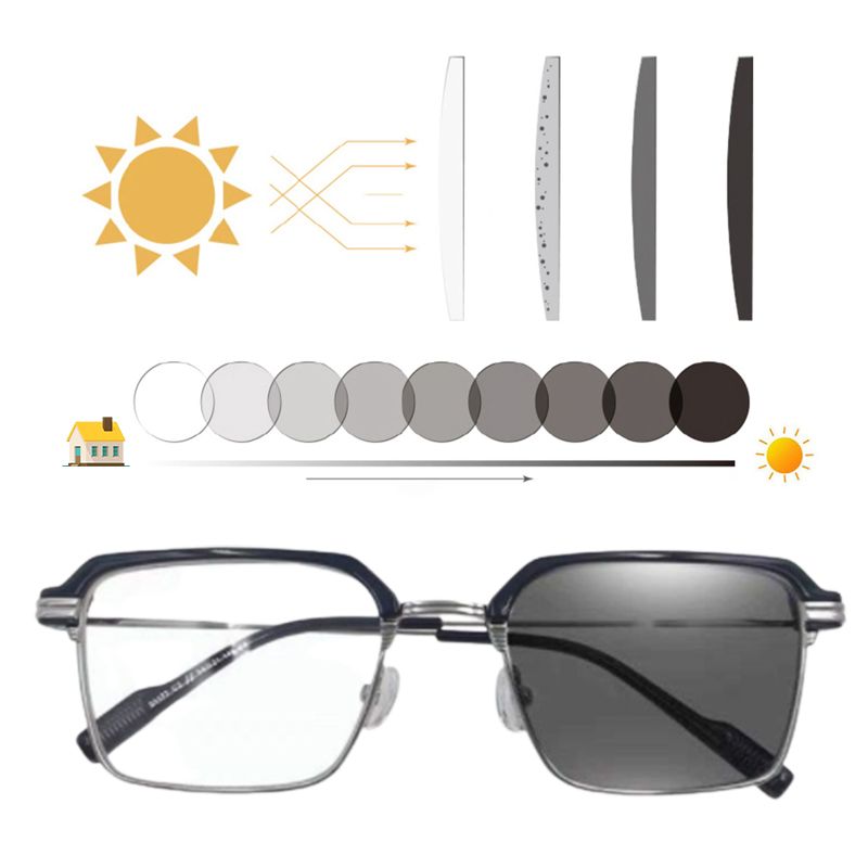 50% OFF🔥Fashionable Anti-blue Light Square Myopic Glasses