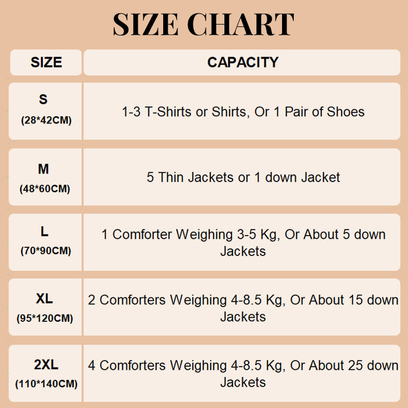 Large Capacity Durable Drawstring Organizer for Quilts(Quality that won't break in 30 years)