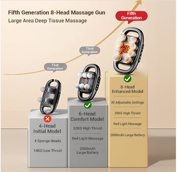 🔥2025 Hot Sale!16-Drive 8-Head Massage Gun Set