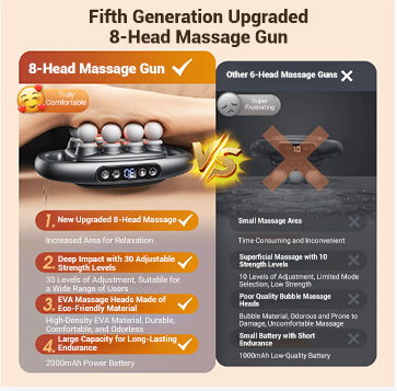 🔥2025 Hot Sale!16-Drive 8-Head Massage Gun Set