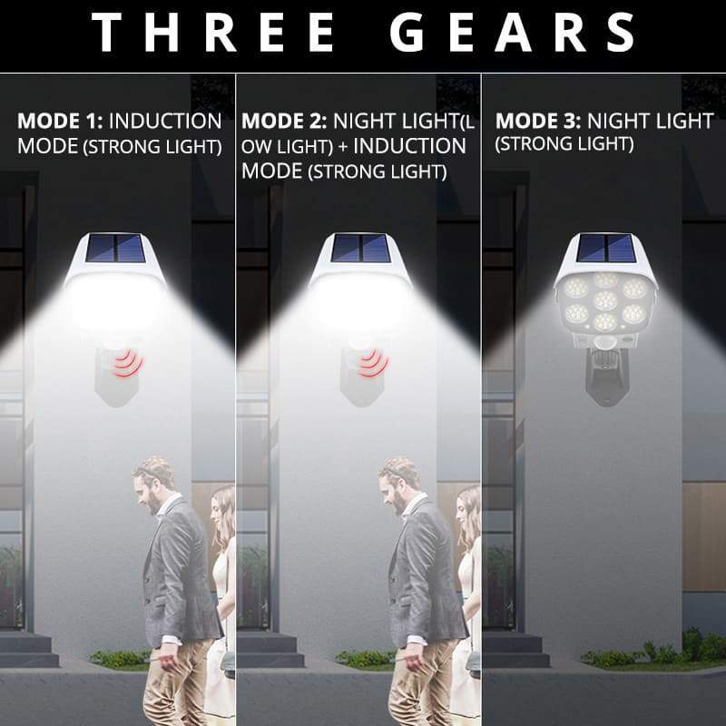 Simulation Monitoring Fake Camera Solar Light