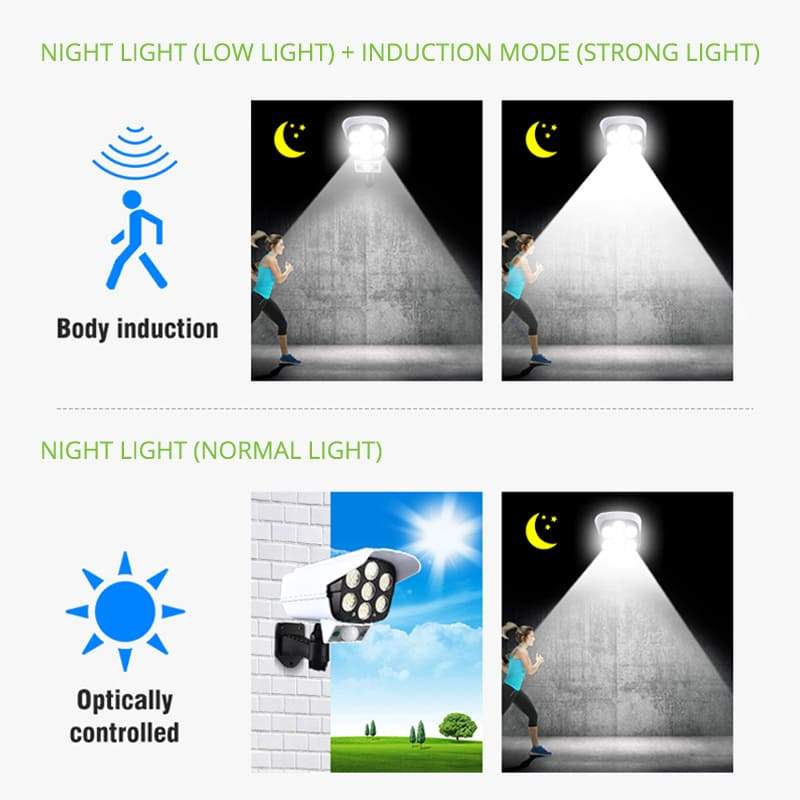 Simulation Monitoring Fake Camera Solar Light