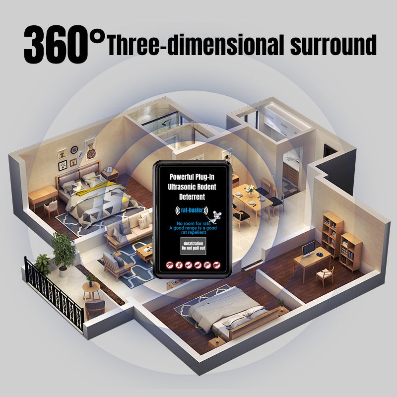 đ„HOT SALEđ„Powerful Plug-In Ultrasonic Rodent Deterrent
