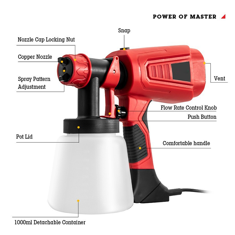 ⏳Time-limited Special⏰Portable High-Power Electric Paint Sprayer Set