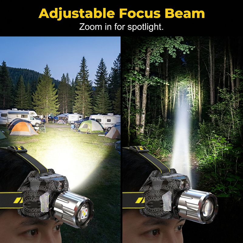 ๐ฆ 5-Color LED Sensor Headlamp: UV, White, Yellow, Blue, Red, Motion Sensor, 5 Light Modes