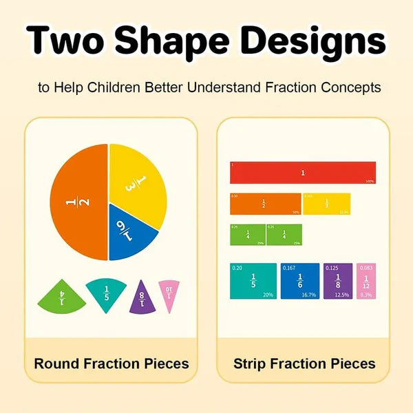 🧮 50% OFF NOW! 📚 Magnetic Fraction Demonstration Book – Hands-On Learning, Visual Teaching Tool & Reusable ✨