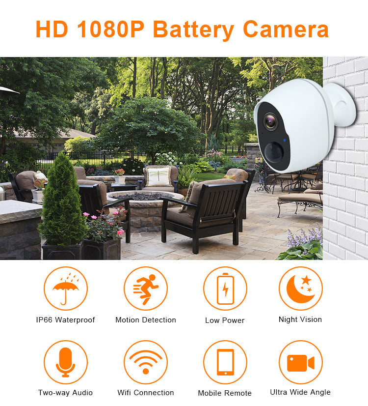 🏠 LIMITED-TIME 59% OFF! ✨ Intelligent WiFi Home Camera – Wireless, HD, Phone Remote Monitor 📱