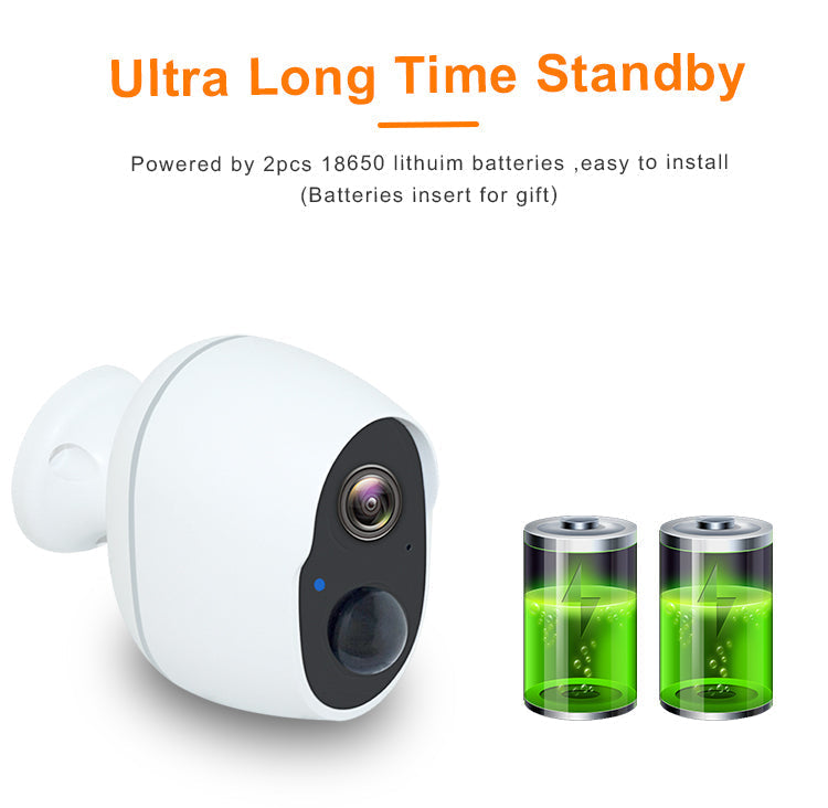 🏠 LIMITED-TIME 59% OFF! ✨ Intelligent WiFi Home Camera – Wireless, HD, Phone Remote Monitor 📱