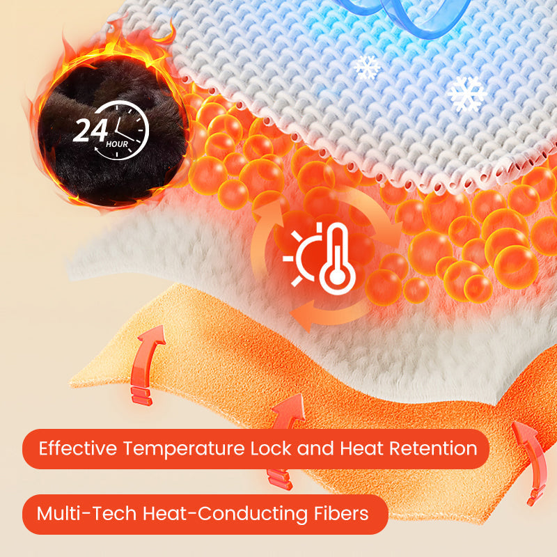 🔥Hot Sale🔥Men’s Thermal Hooded Parka Coat