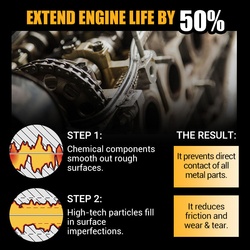 🔥Highly Effective Engine Anti-Wear Protectant – patiyu