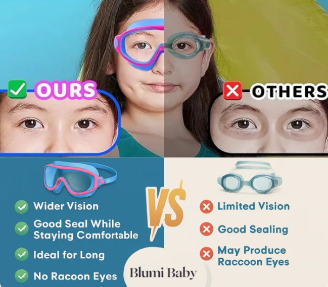 🥳2026 HOT SALE🥳 50% OFF! 🔥🏆#1 Bestselling🏊‍♀️HD children's large frame waterproof and anti-fog swimming goggles