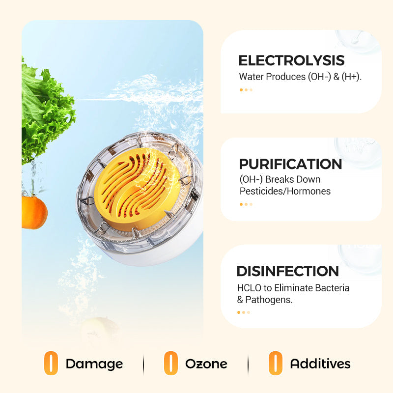 🍇🍓Waterproof Portable Food Cleaner & Purifier