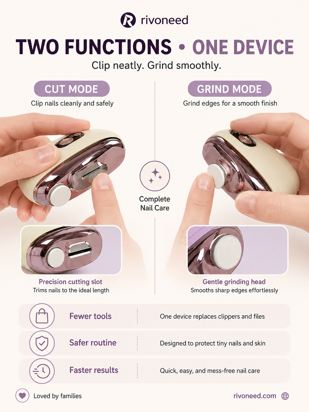 2-in-1 Safe Electric Nail Clipper