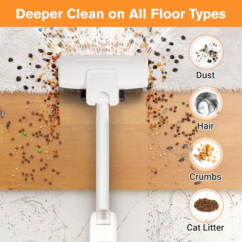 Multipurpose Cordless Vacuum Cleaner for Household and Car