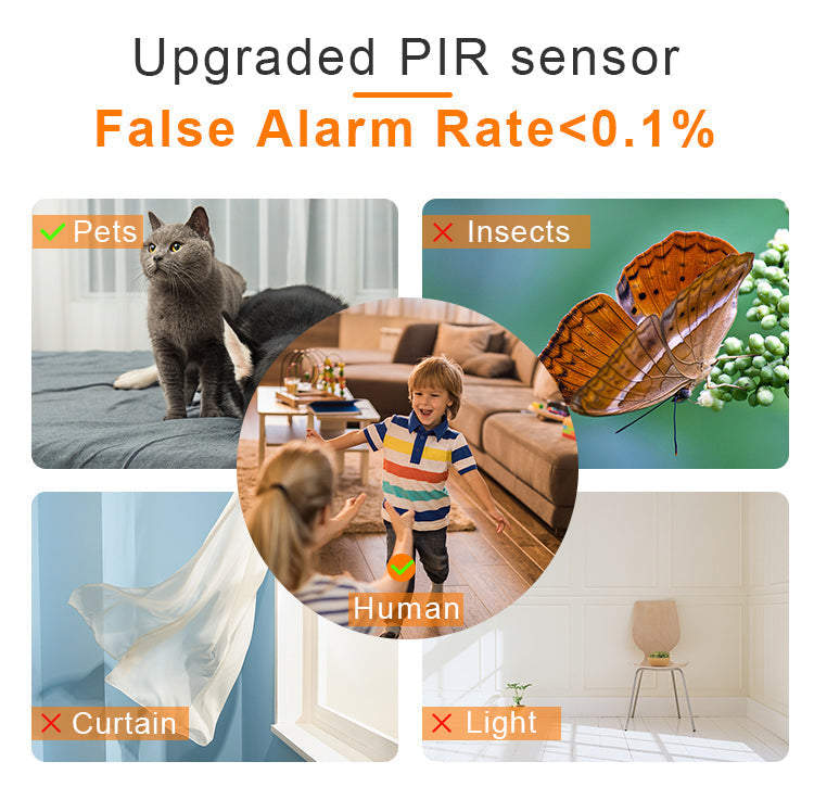 🏠 LIMITED-TIME 59% OFF! ✨ Intelligent WiFi Home Camera – Wireless, HD, Phone Remote Monitor 📱