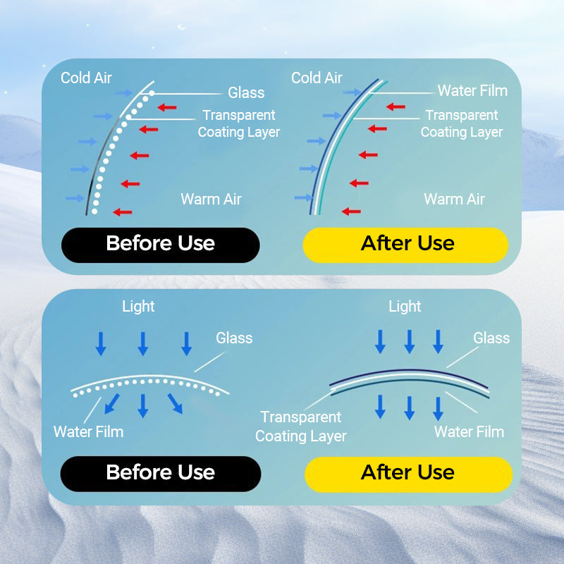💥 Hot Sale 🚗Micromolecular Anti-Fog Coating Wiper