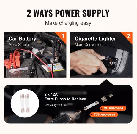🚗Essential tools for car repair🛠️ - 12V Electric hydraulic jack for cars