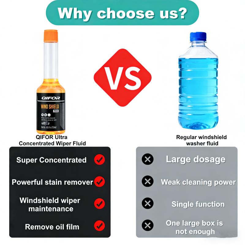 Glass Cleaner Powerful Stain Remover, Oil Film Remover, Insect Glue Remover, Anti-Freeze, Hydrophobic Glass Cleaner for Cars