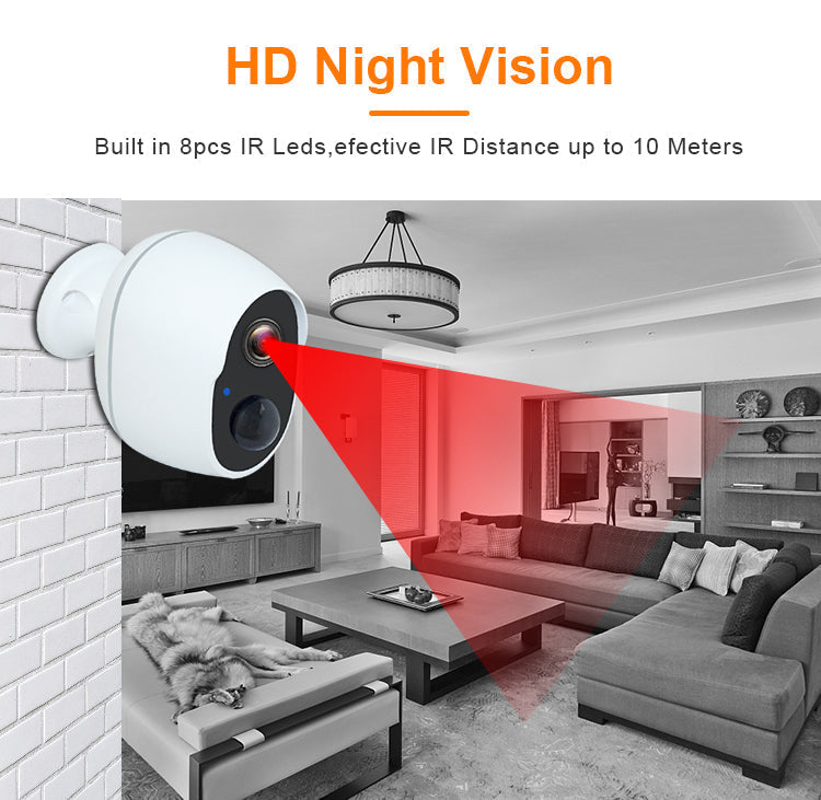 🏠 LIMITED-TIME 59% OFF! ✨ Intelligent WiFi Home Camera – Wireless, HD, Phone Remote Monitor 📱