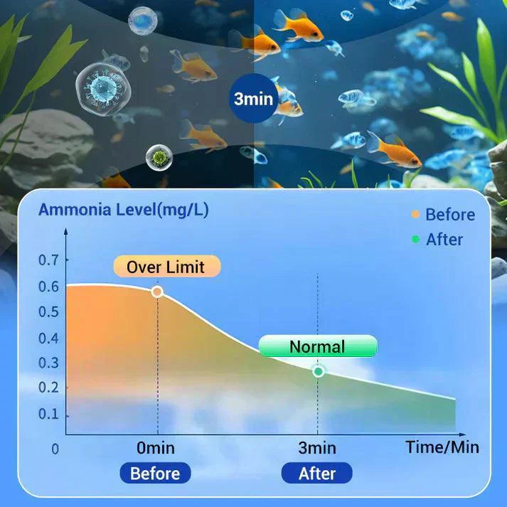💎 50% OFF! 💎 Powerful Aquarium Water Purification Tablet – Crystal-Clear Water in Minutes, Safe for