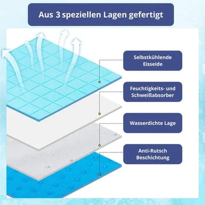 🐶🐱Summer pet cooling mat with non-toxic self-cooling gel