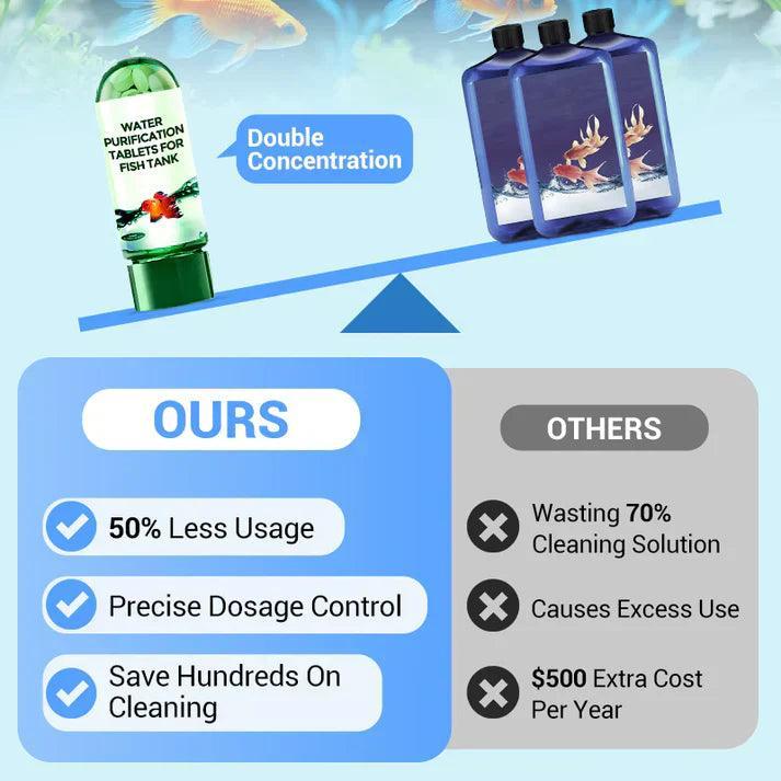 💎 50% OFF! 💎 Powerful Aquarium Water Purification Tablet – Crystal-Clear Water in Minutes, Safe for
