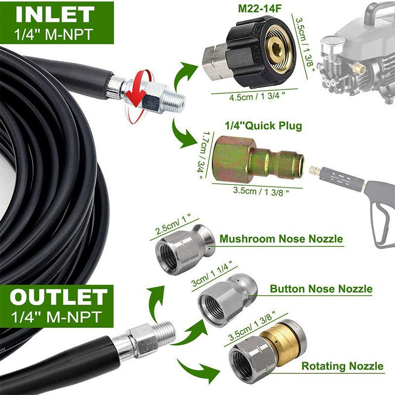 Sewer Cleaner Jet Nozzle Set , Solve All Problems!