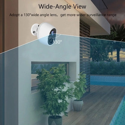 🏠 LIMITED-TIME 59% OFF! ✨ Intelligent WiFi Home Camera – Wireless, HD, Phone Remote Monitor 📱