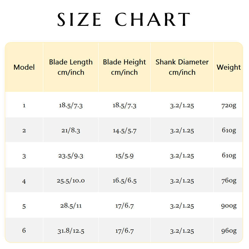 🎉 2026 Sale — Over 18,000 Sold!🌾Thickened Manganese Steel Agricultural Hoe 🔨