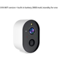 🏠 LIMITED-TIME 59% OFF! ✨ Intelligent WiFi Home Camera – Wireless, HD, Phone Remote Monitor 📱
