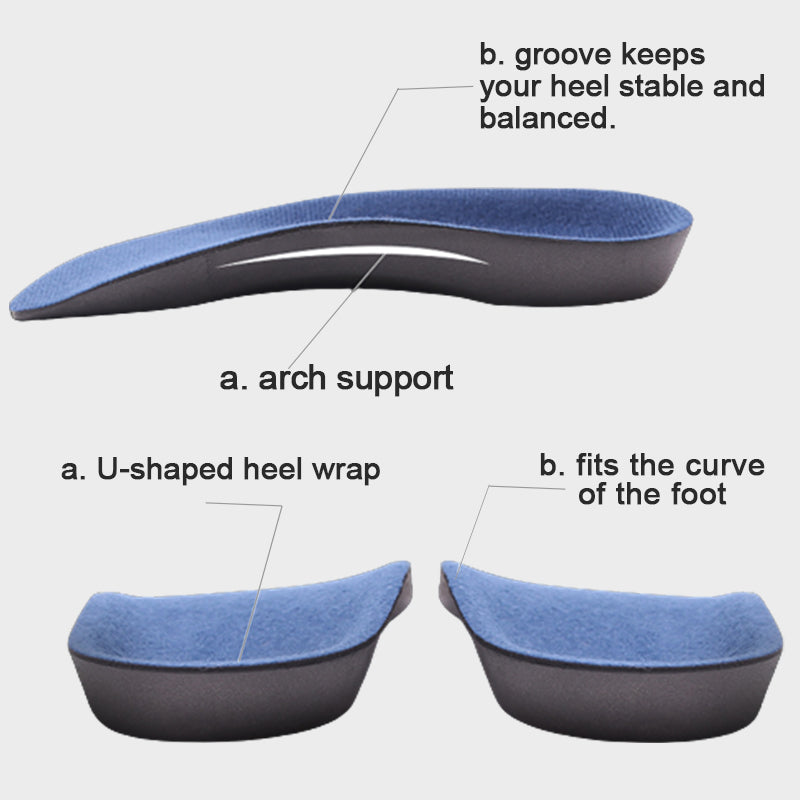 Arch Support Orthotic Insoles