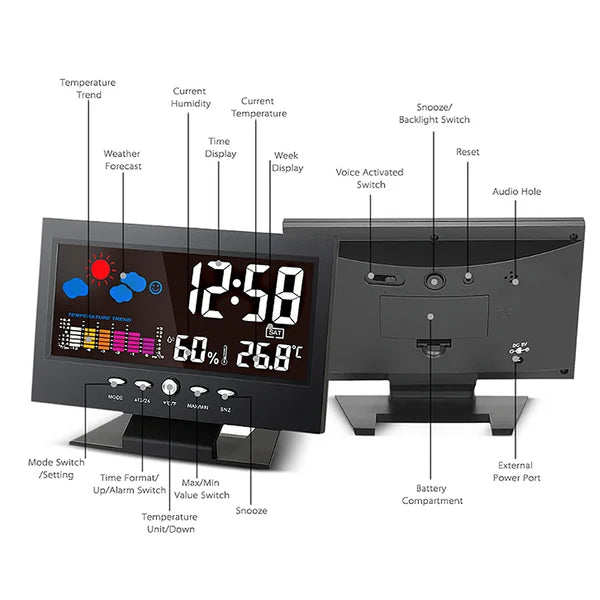 🌡️ ✨ Digital LED Weather Station - Temperature & Humidity Monitor with Forecast Display & Table Alarm Clock 📊⏰