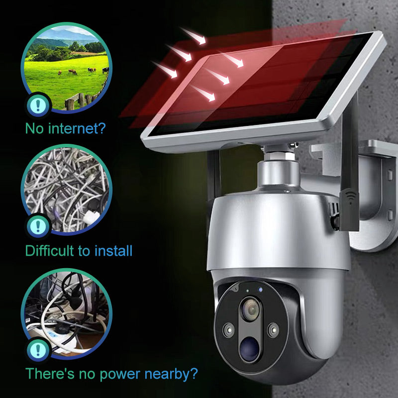 ✈️Free shipping🌞Solar-Powered Surveillance, Night & Day!