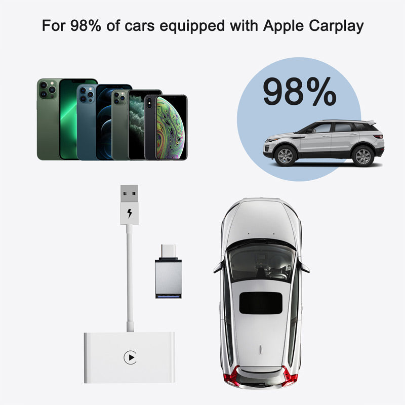 Wired to Wireless Android & iPhone Carplay Adapter