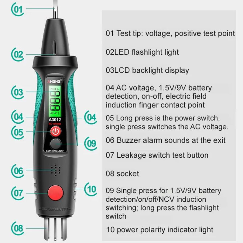 Smart Circuit Detector Analyzer