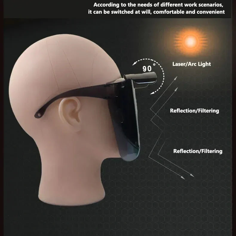 🔥Limited Time 50% OFF🔥New Laser Welding Mask