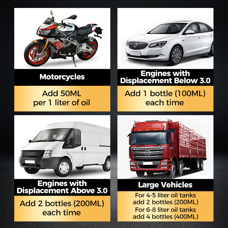 🔥HOT SALE 50%OFF✨2026 Latest Organic Engine Anti-Wear Protector💥Buy 1 get 1 free