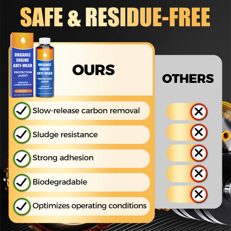 🔥HOT SALE 50%OFF✨2026 Latest Organic Engine Anti-Wear Protector💥Buy 1 get 1 free