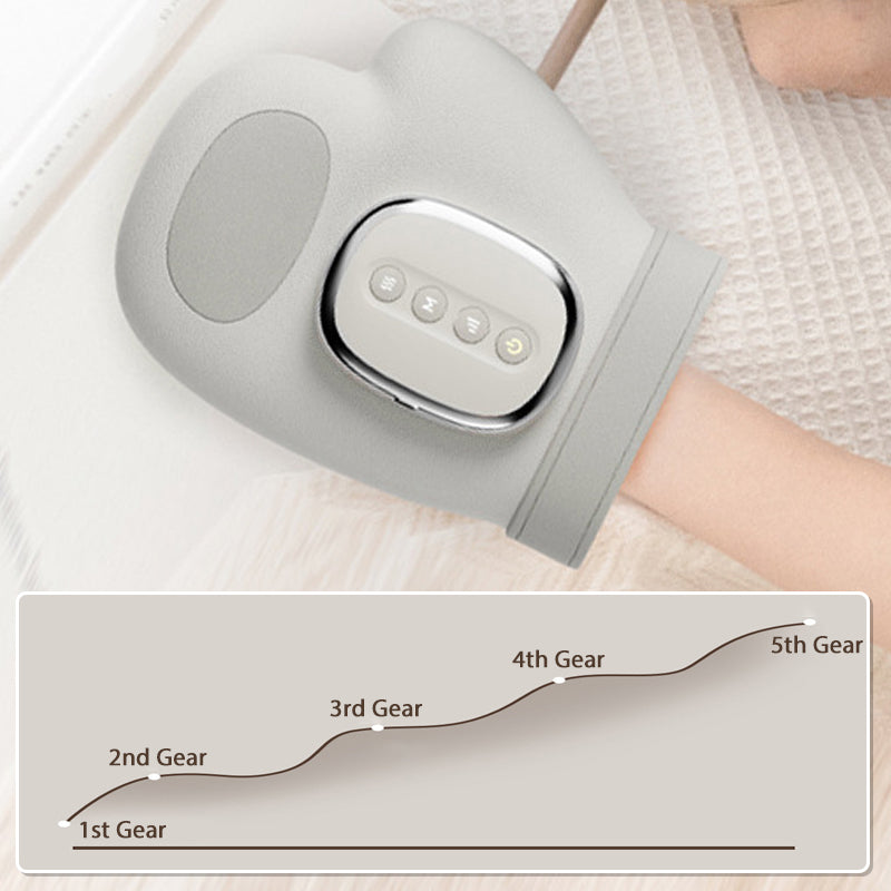 🎅Pre-Christmas Special🎄 Wireless and Portable Hand Massager Set